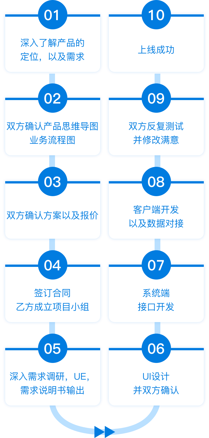 沙巴体育·(中国)官方网站 - APP下载