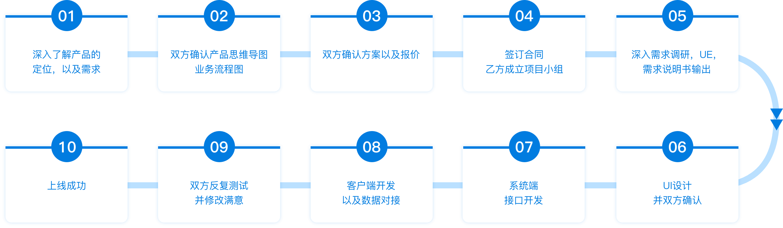 沙巴体育·(中国)官方网站 - APP下载